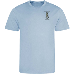 57 (Bhurtpore) Battery Performance PT Top