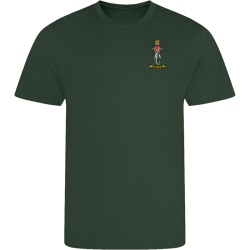 137 (Java) Battery Performance PT Top