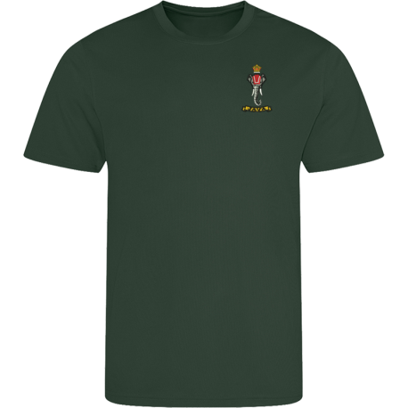 137 (Java) Battery Performance PT Top